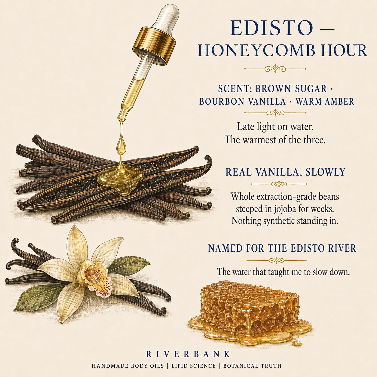 EDISTO — Honeycomb Hour